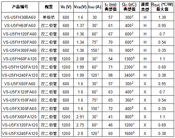 《image.png VS 二极管 数字影像与电子逻辑》